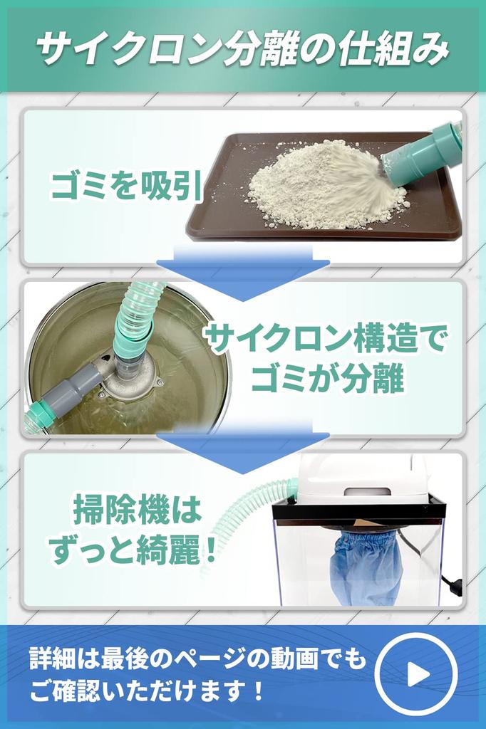 Cyclyper Type 3 Cyclone Dust Collector for High Separation for and Reinforced Pails Diameter x 20L Dust, Rate, DIY, Woodworking, Small, (25mm Can)