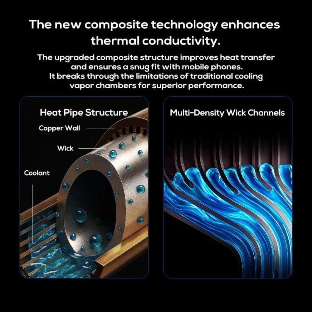Magnetic Heat Pipe Vapor Chamber Increased Area Mobile Phone Cooler  for Mobile Phone Cooling