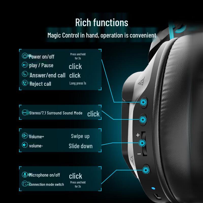 Lenovo Legion R360 USB 7.1 Wireless Gaming Headset