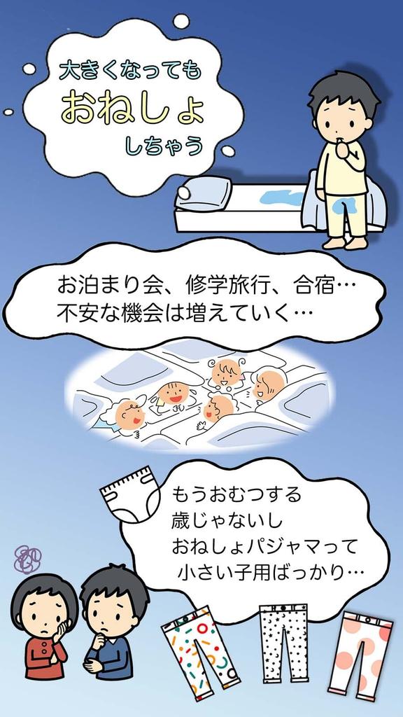 HDKBIG Bedwetting Pants for Elementary School Students, Bedwetting Pants, Bedwetting Ket, Incontinence Pants (S)