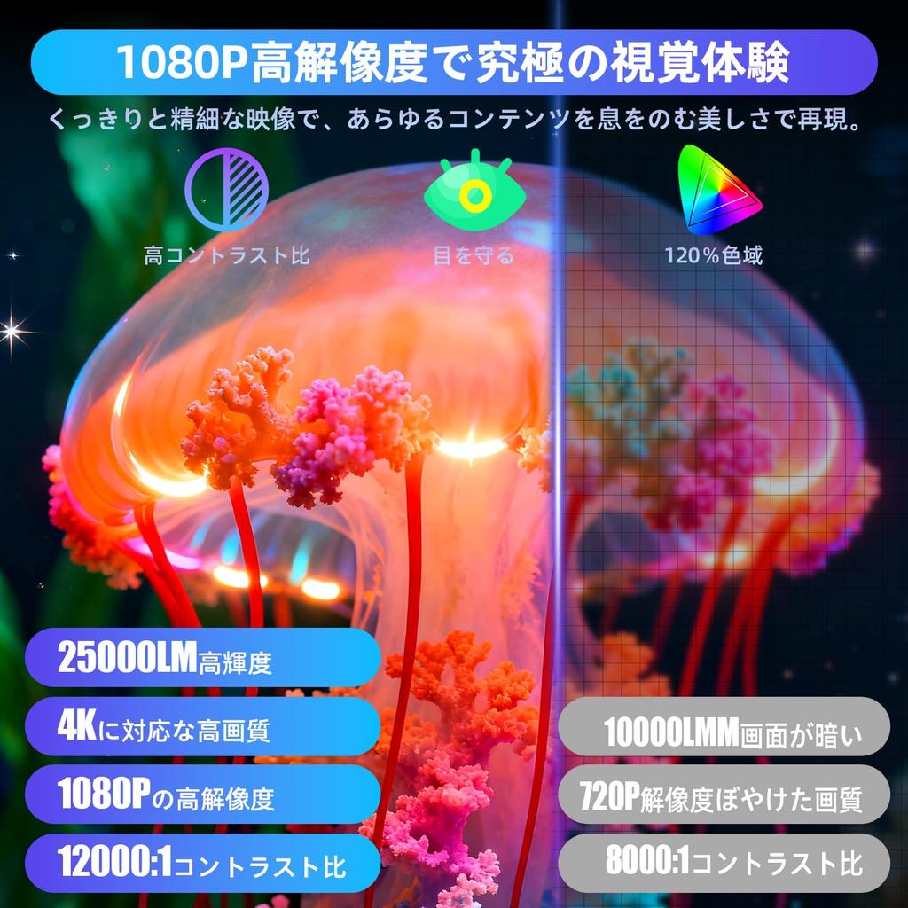 YINCODI Home Projector First and Lightweight Projector with Android TV and Compact 1080P Ceiling WiFi Bluetooth Auto Keystone Zoom Home Easy Quiet