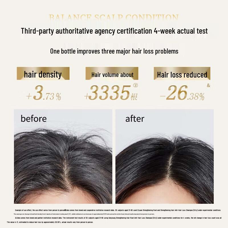 seeyoung Soapberry Oil Control & Ginger Strengthening Hair Care Set