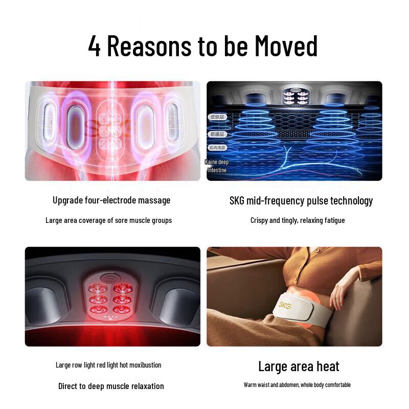 SKG W7 Luxury Smart Waist Massager