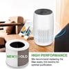 High Efficiency Air Cleaner Accessories Easy to Replace Air Purifiers Filter with Aromatherapys Spacer Replacement Part