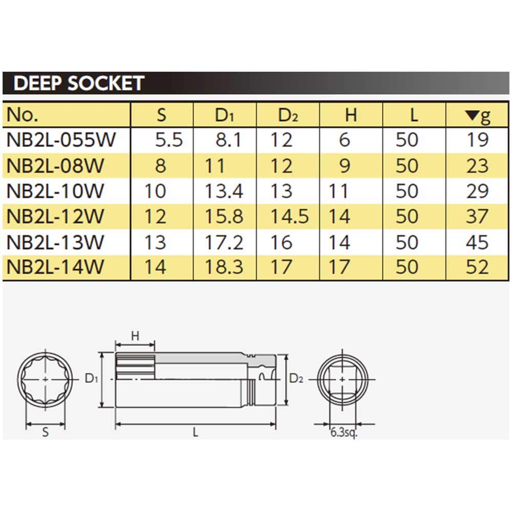 Kyoto Machine Tool Nepros Deep Socket (KTC) 6.3mm (1/4 inch) (12-point) NB2L-14W