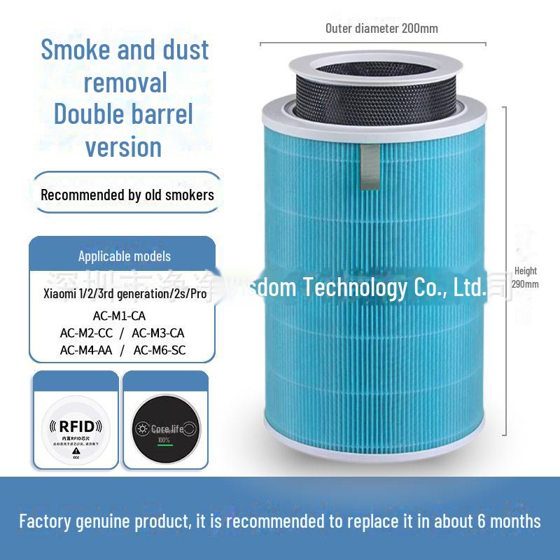 „Aktivkohlefilter für Xiaomi Luftreiniger 1/2/3/Pro – Formaldehyd-Entfernung“