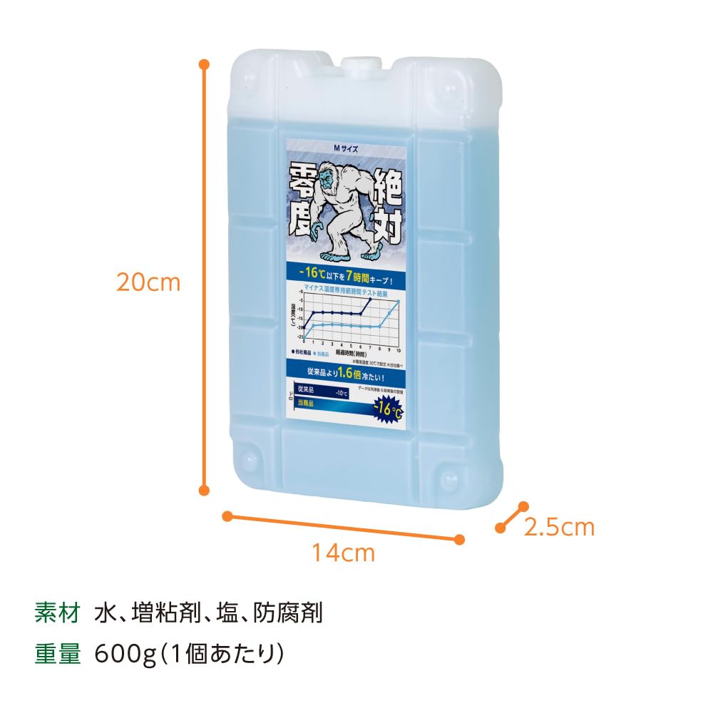 GGN Ice Powerful Minus Temperature Ideal for Disaster Preparedness and Emergency Made In Set of Blue Packs, -16°C (-4°F) Mini, Range, Long-Lasting,