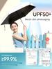 Capsule Sun Umbrella Sun Protection UV Protection Sunshade Umbrella Dual-Use Women's Mini Five Foldable Small Portable Pocket