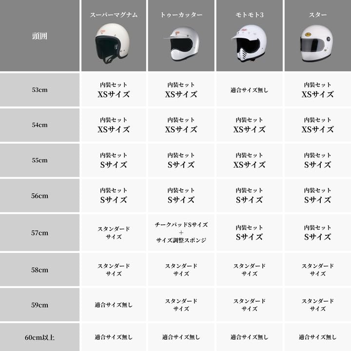 Super Magnum Open Face Motorcycle Jet Helmet Shape Designed for Japanese Size Silver Metallic with Black Small Jet Helmet for Detachable Washable