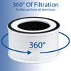 Replacement True HEPA Filters Compatible for Afloia Fillo/Halo/Allo Air Purifier 3-Stage Filtration, 2 Pack