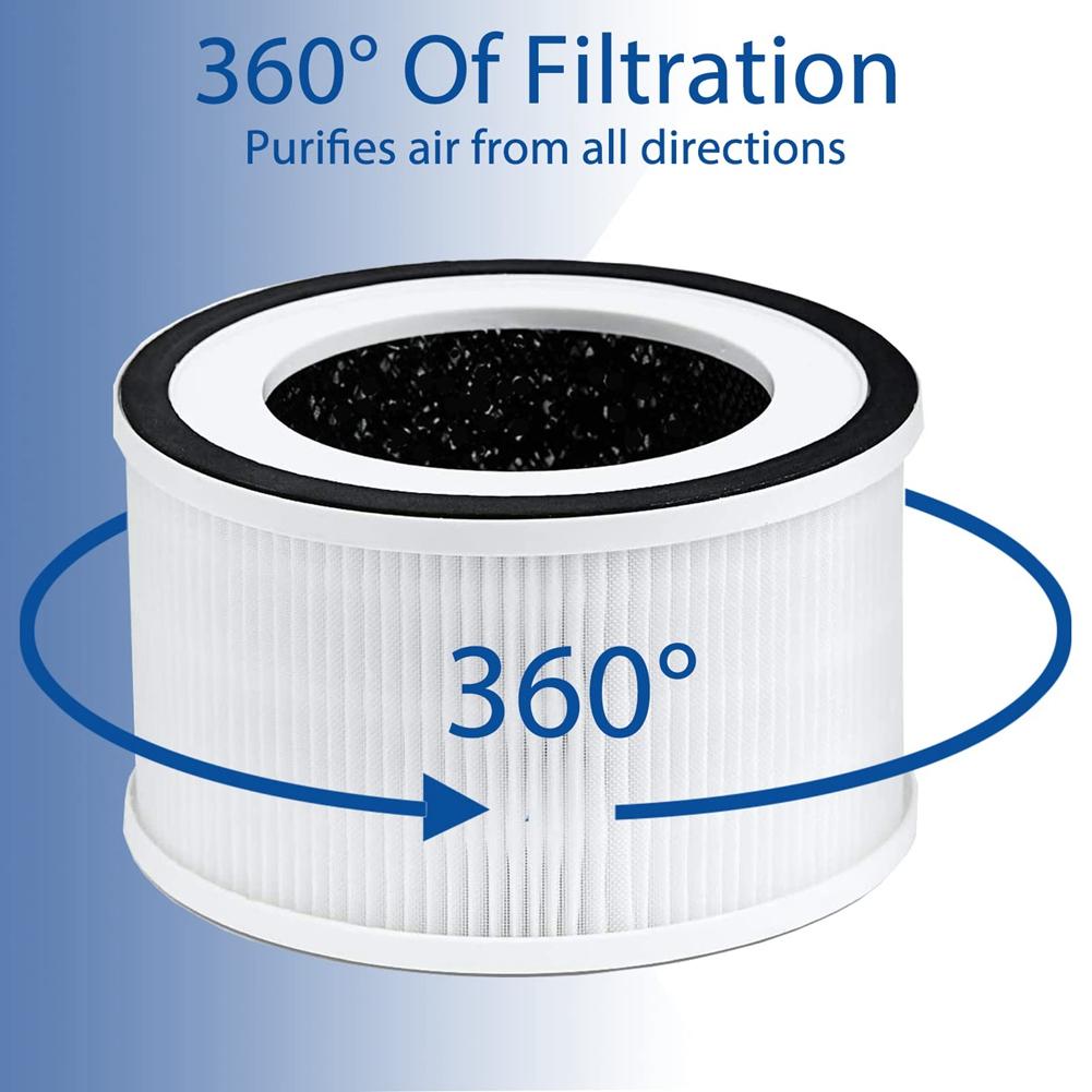 Replacement True HEPA Filters Compatible for Afloia Fillo/Halo/Allo Air Purifier 3-Stage Filtration, 2 Pack
