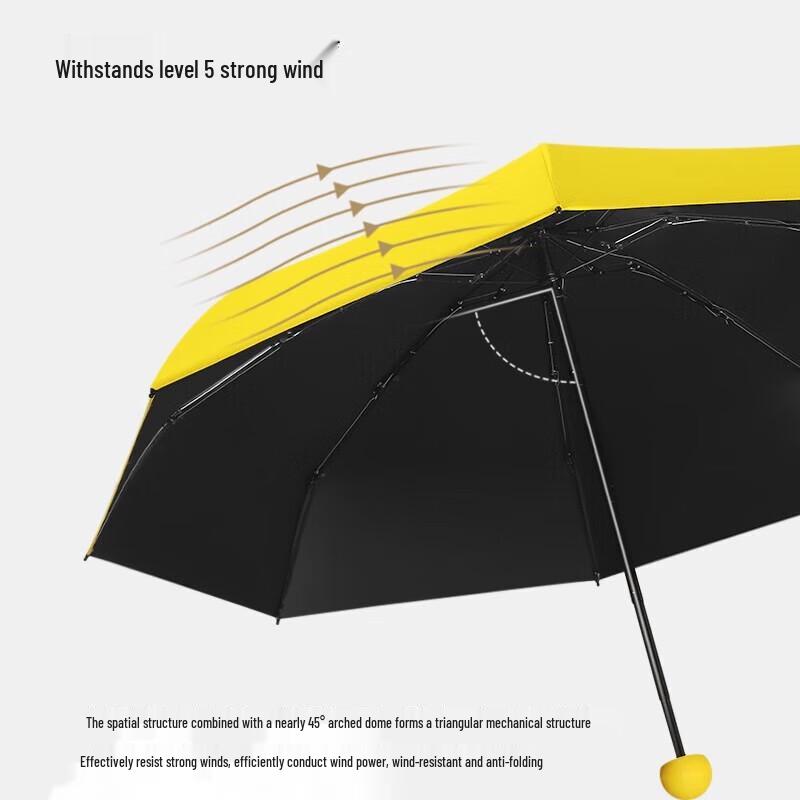 MAYDU M5201 Five-Fold Mini Capsule Umbrella