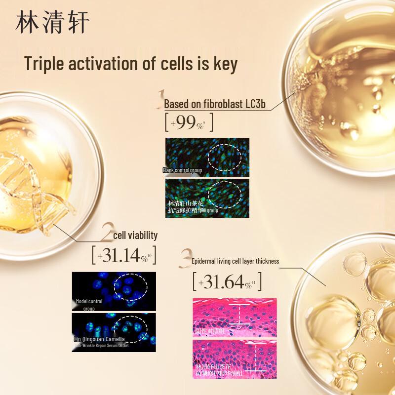 Lin Qingxuan Camellia Anti-Wrinkle Skincare Gift Set