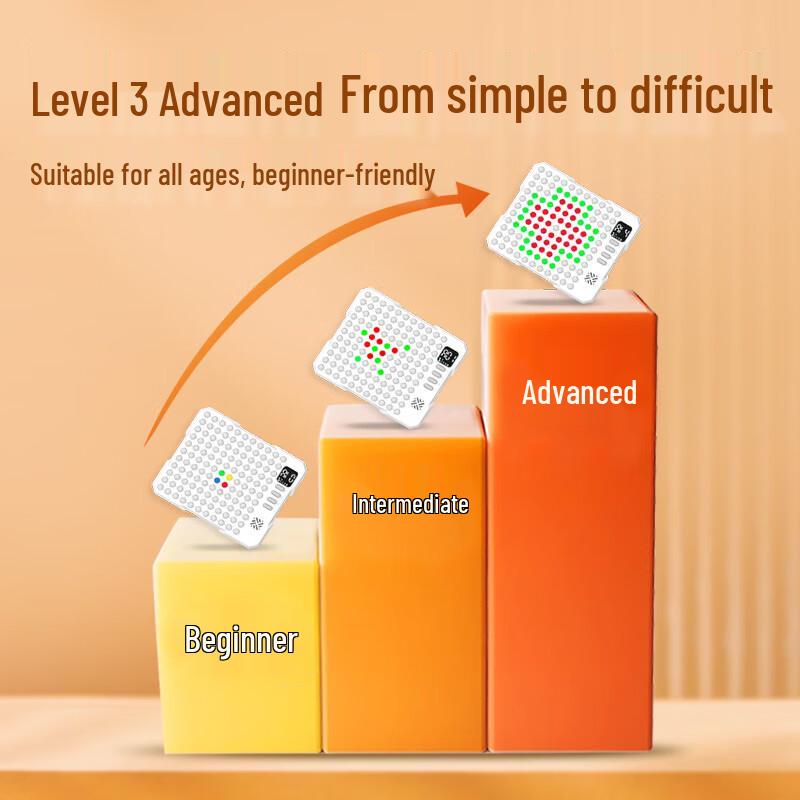AI Smart Multi-Game Electronic Chessboard