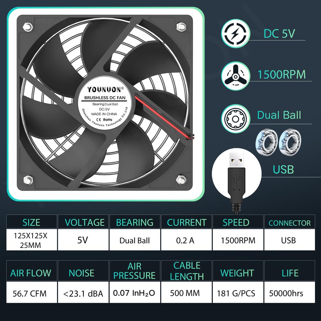 YOUNUON 5V 12V 24V Ventilator 120mm cu Rulment/Bila 120x120x25mm Ventilator Cooler DC Fără Perii pentru Carcasa PC Laptop Calculator
