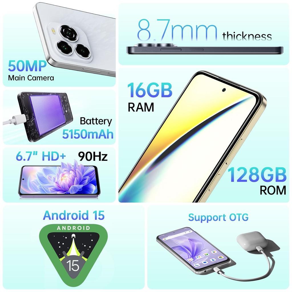 Smartphone OUKITEL C65 Android 15, Display 6.7" HD+ 90Hz, 16GB+128GB/1TB, Fotocamera 50MP, 5150mAh
