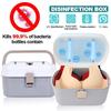 New USB Capacity Household Clothes Sterilizers UV Sterilizer Large Baby Bottle Clothing Disinfection Cabinet Sterilization Box