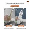 OLEWA Rotatable Kitchen Faucet Filter Extender