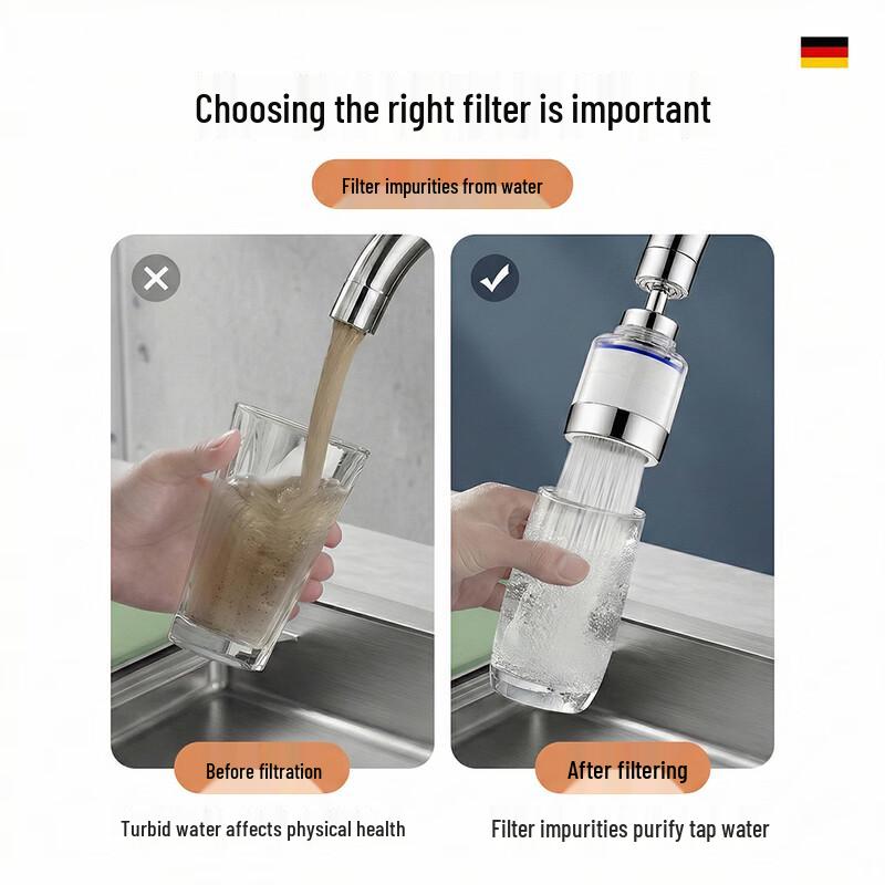 OLEWA Rotatable Kitchen Faucet Filter Extender