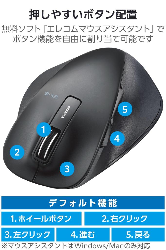 ELECOM Wireless Mouse 5 Buttons Forward Blue Perfect (Receiver Included), Large, (Back & Buttons), LED, Grip, Black, M-XGL10DBBK