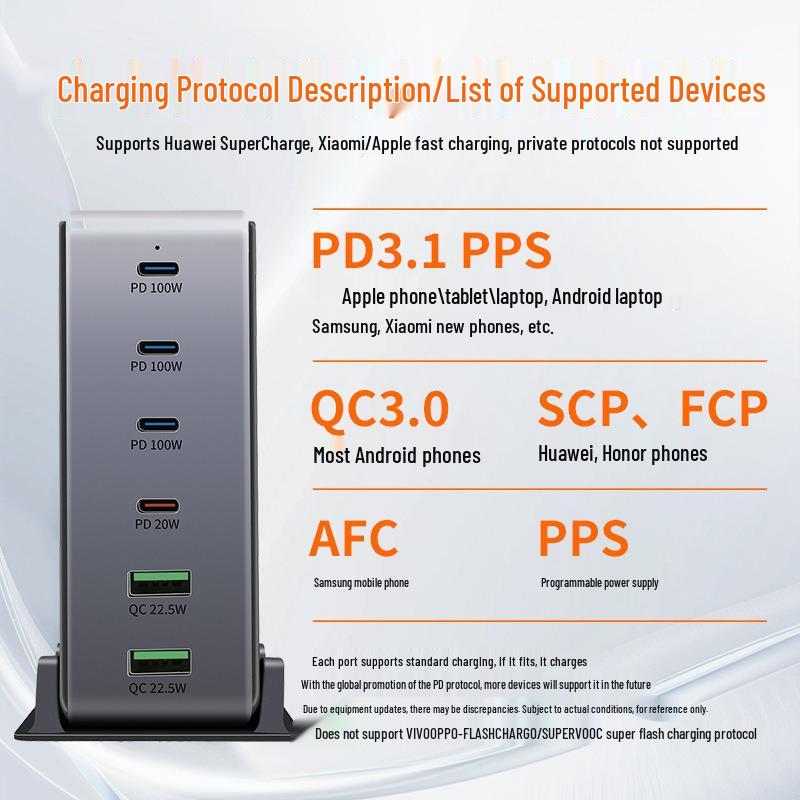 Hochleistungs-Desktop-Ladestation: Multi-Port 4PD2QC Schnellladegerät für Telefone & Tablets