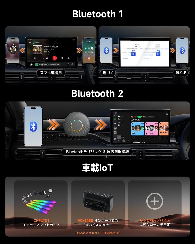 CB6 Ai Box CarPlay Wireless Ai 2025 Upgraded Wireless Plug and Car TV Watch Netflix in the Watch YouTube on Car Android 4G LTE SIM Approval Box,