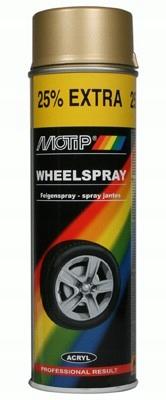 Motip Primer Acrylic Primer Yellow 500ml 04053