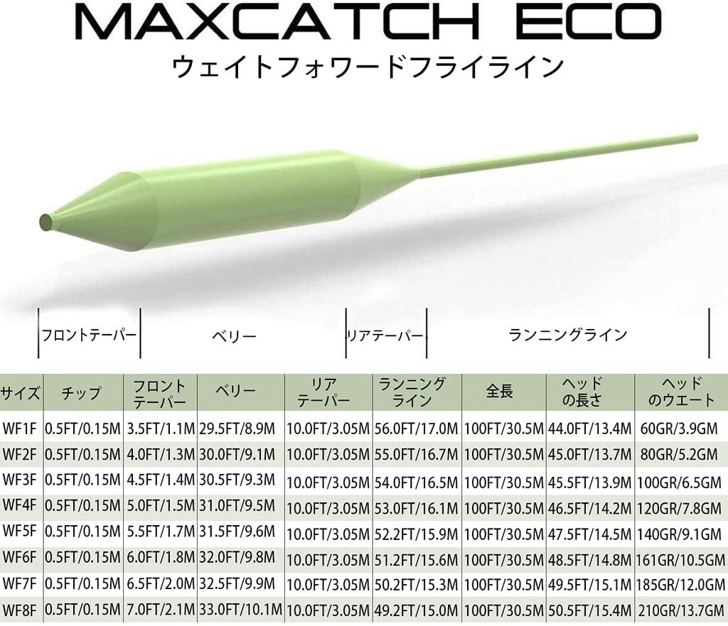 Maxcatch WF Fly Line 100ft Yellow, Orange, Teal Blue, Moss