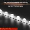 LED apšvietimas – Šviesos diodų juostos