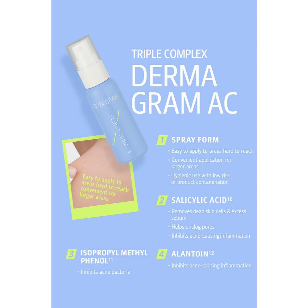 [Chong Kun Dang] DERMA GRAM Body Liquid 100ml