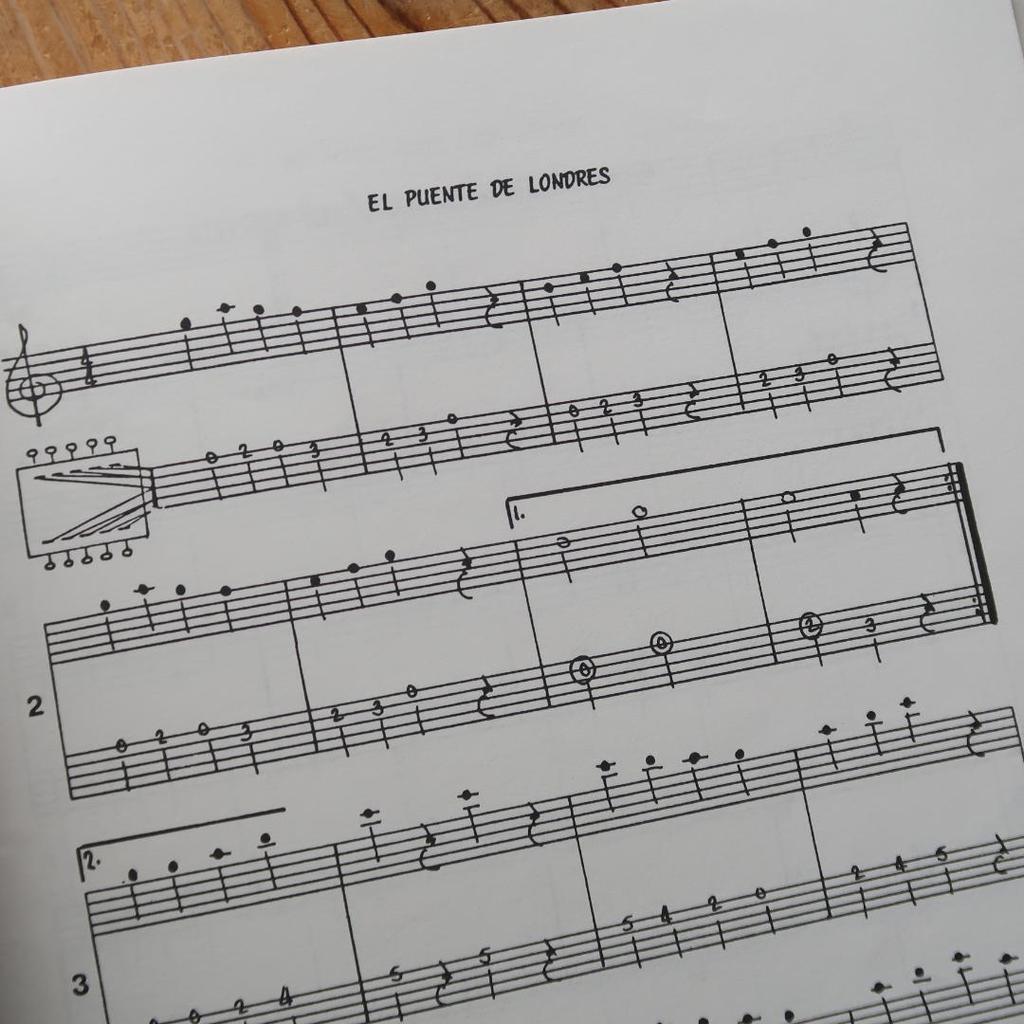 [USED] Foreign Books: Puerto Rico Cuatro Method Vol.1 (String Instrument Cuatro Textbook Score)