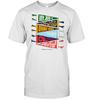 Üst giysisi – T-shirtler