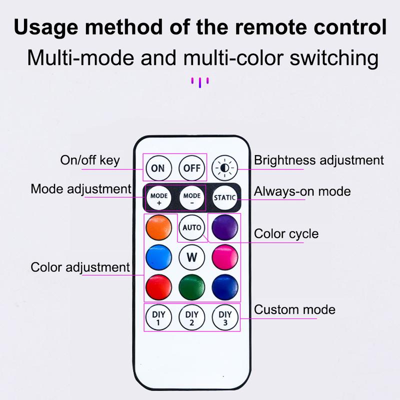 4PCS Wireless Remote Control Lights for Night Riding on Cars and Motorcycles Multi Mode Flashing Safety Lights