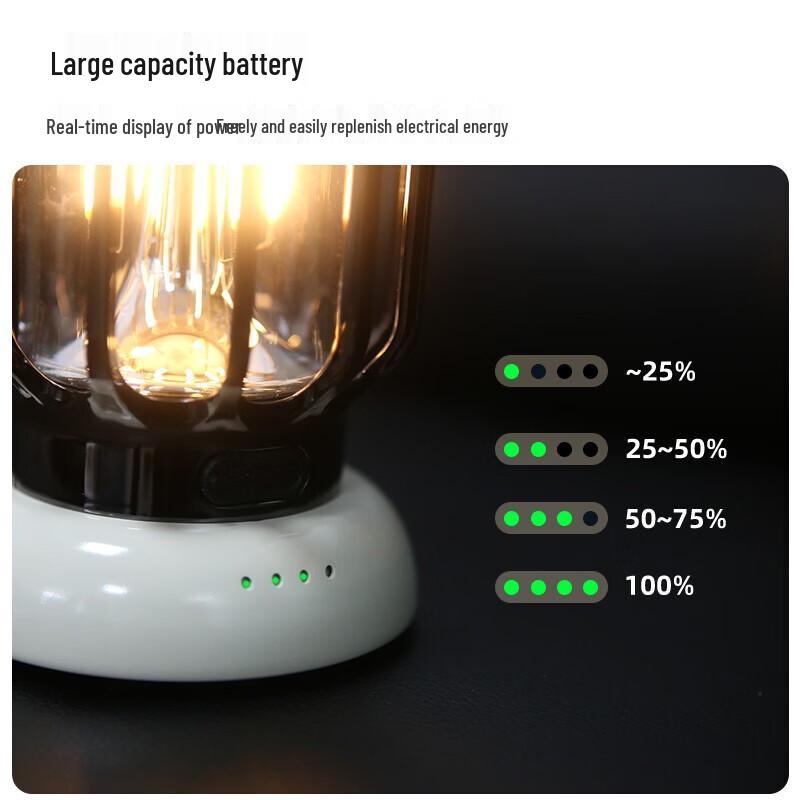 TAN XIAN ZHE Vintage Rechargeable Camping Lantern