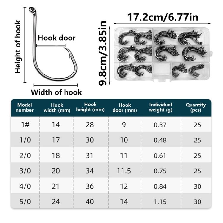 160Pcs Round Fishing Hook with Plastic Box Set, High Carbon Steel with Eye Sea Fishing Hook for Salt/Freshwater Fishing