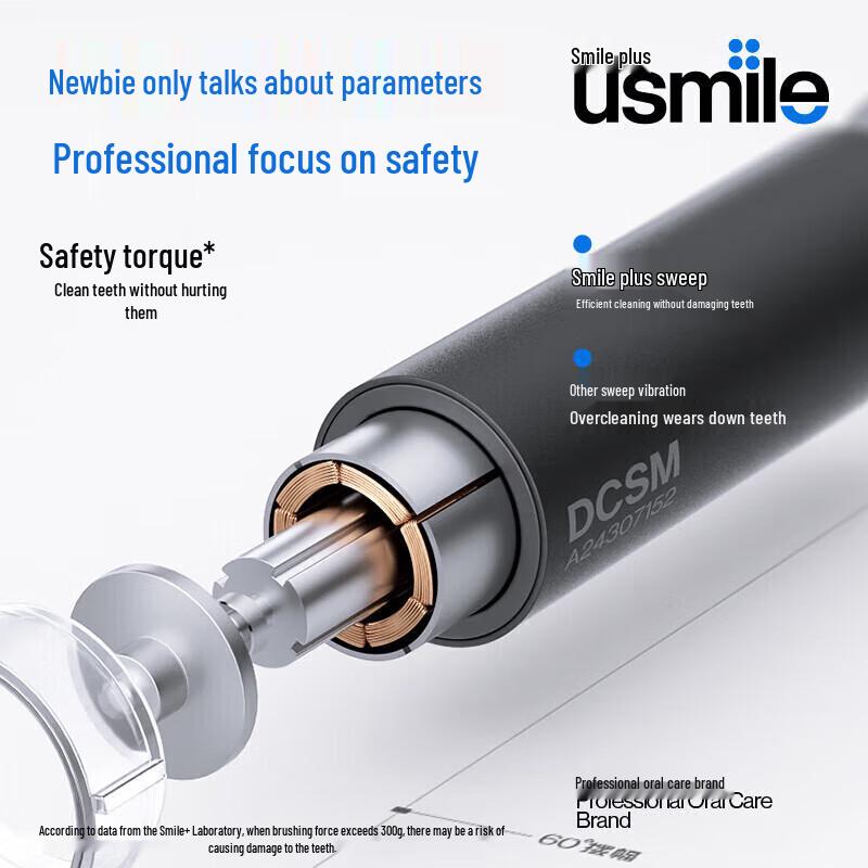 usmile P20 PRO Sonic Electric Toothbrush CN plug (adapter included)