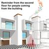 Wireless Motion Sensor Alarm Chime Motion Detector Alert with 2 Sensor
