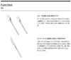 Snow Peak All Stainless Dinner Fork NT-052