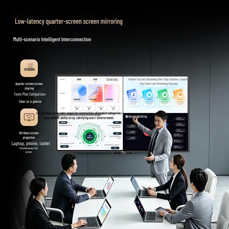 AOC 65-inch Smart Interactive Whiteboard (CN Version)