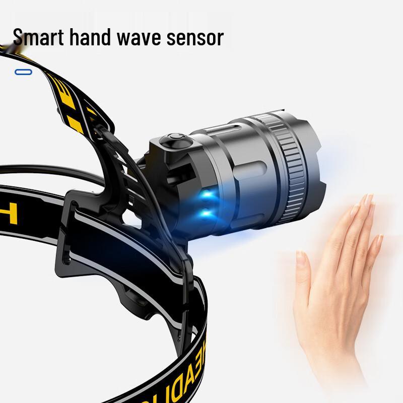 

UOSU Outdoor Rechargeable Headlamp