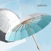 Acessórios – Guarda-chuva