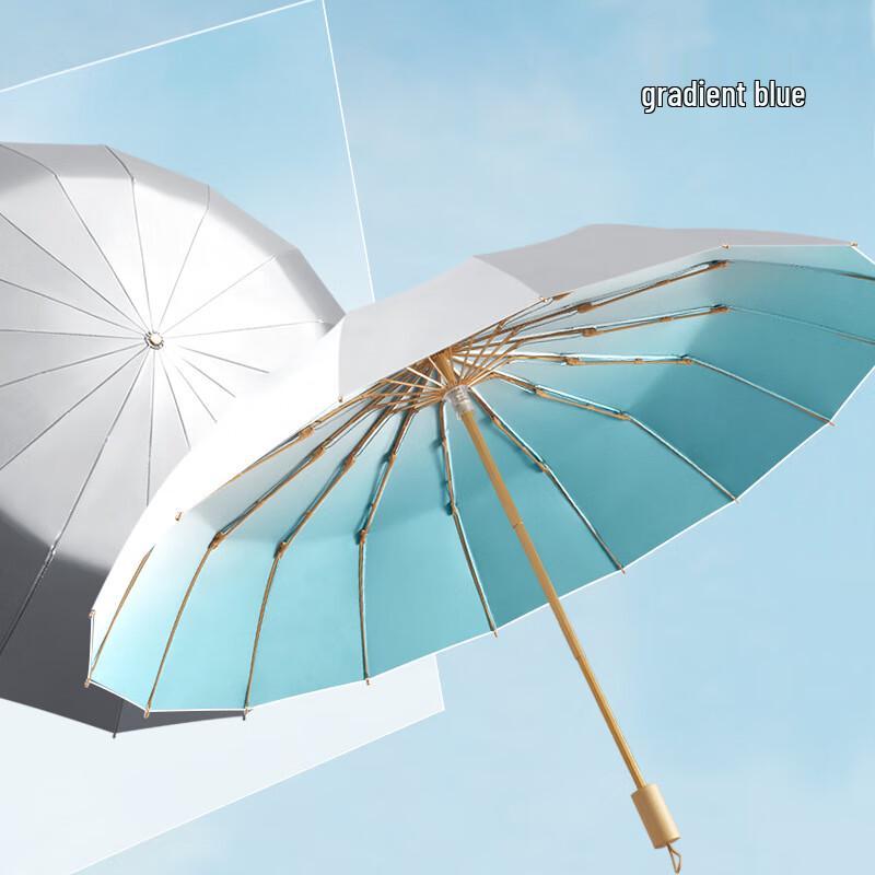 OIMG Gradient UV Protection Sun & Rain Umbrella