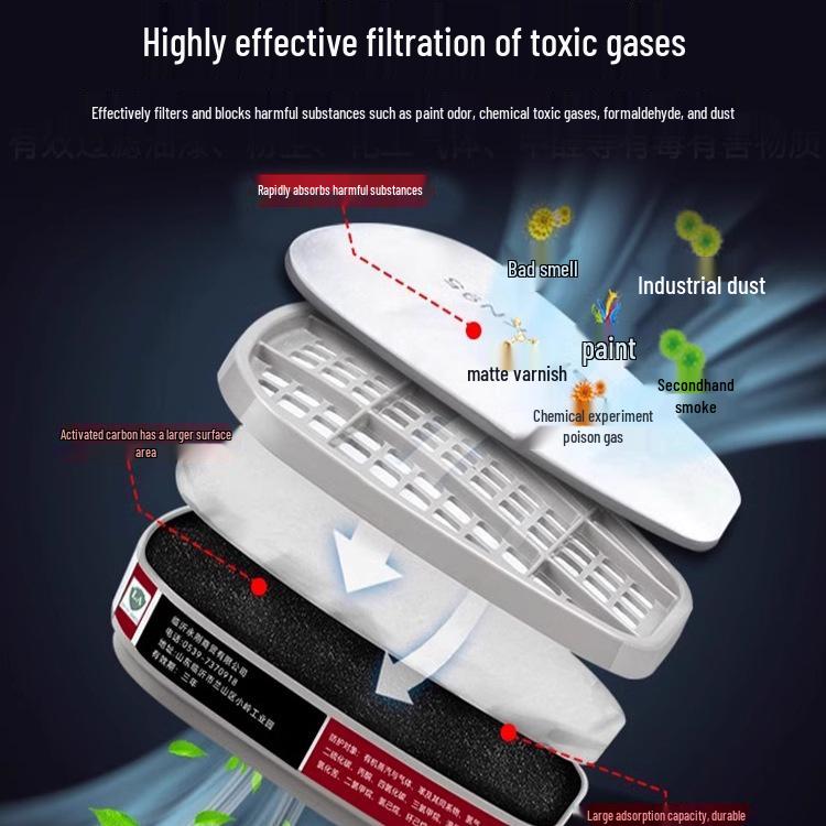 Anti-Toxic Respirator Mask for Paint, Formaldehyde & Dust Protection