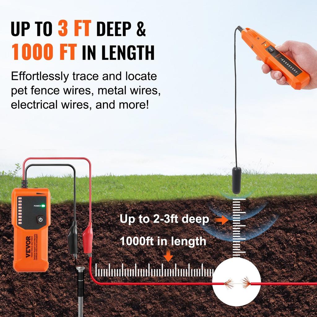Underground Cable Locator, 3 FT Max. Detection Depth, Wire Tracer Break Detector Finder with Earphone, 1000 FT Max.Detection Length Cable Tester for