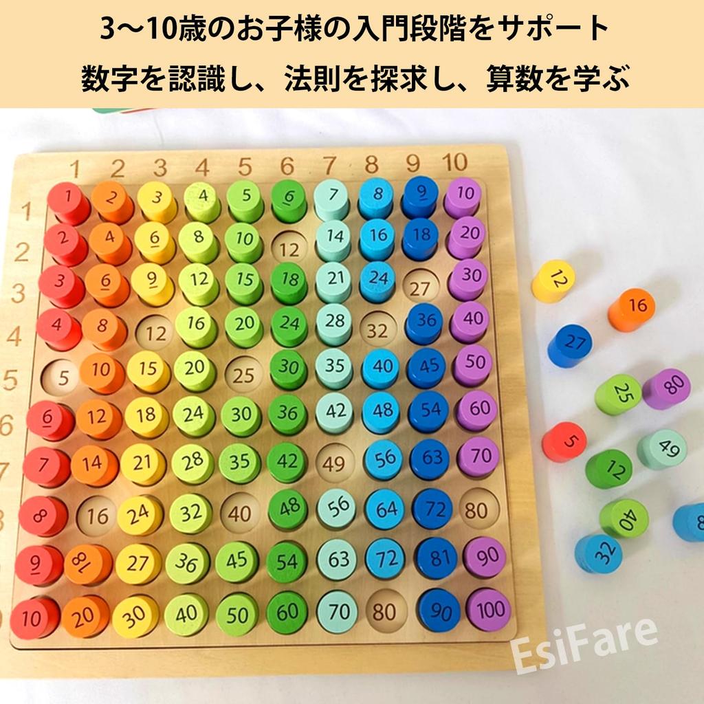 EsiFare Multiplication Board, Multiplication Tables for Kids, 99 Multiplication Board Game, Math Calculation, Brain Training, Montessori Toy, Hundred