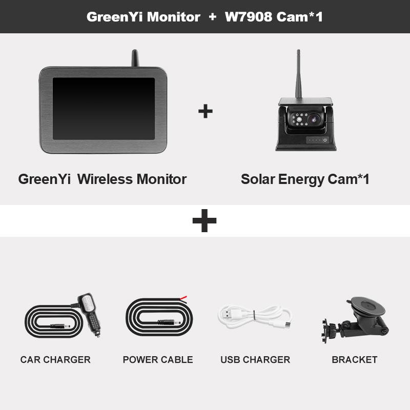 

Беспроводная камера заднего вида на солнечной энергии с AHD 5-дюймовым парковочным монитором для кемпера/грузовика/сцепного устройства/трейлера without SD card