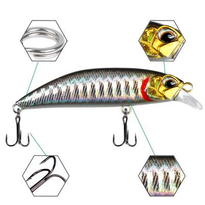 7cm8gSubmerged Minnow Lua Bait Long Casting Fake Bait Sea Fishing Freshwater Crappie Bass Mackerel Special Lure