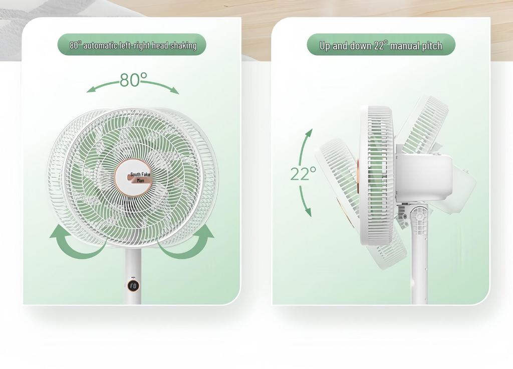 Ventilatore Elettrico da Tavolo e da Pavimento Nanji Ren - Vento Forte, Risparmio Energetico, Basso Rumore per Soggiorno