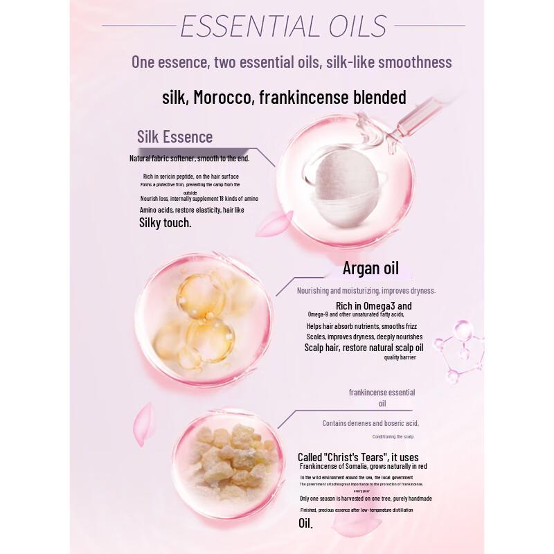 Sulei Silk Moisturizing Smooth Shampoo