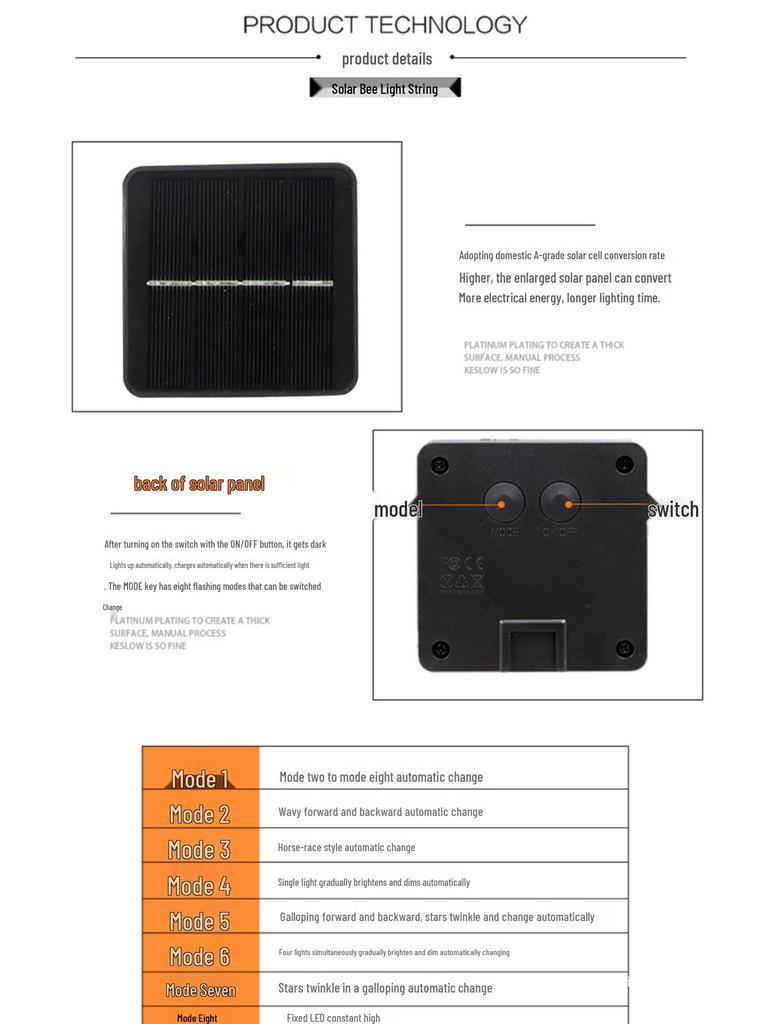 Colorful Solar Waterproof Lights for Outdoor Decoration - Camping, Picnic, Garden, Balcony, Courtyard, and Hanging Tree Atmosphere.